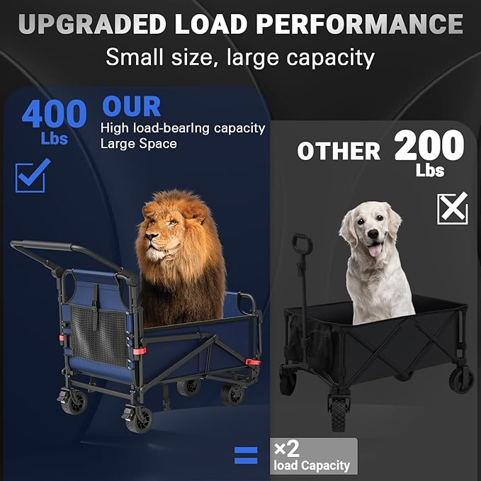 LEVELEVE 400lb Capacity 2-in-1 Folding Wagon - All-Terrain Wheels w/Brakes + Side Pockets | Heavy Duty Utility Cart for Camping, Shopping, Sports