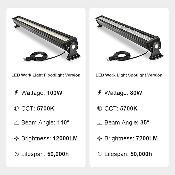 100W LED Work Light, 12000LM Ultra-Bright 40in 5700K CCT Linear Light Bar, Linear Floodlight with On/Off Switch, Adjustable Bracket, Choice for Trucks and Containers Loading Docks (Black)