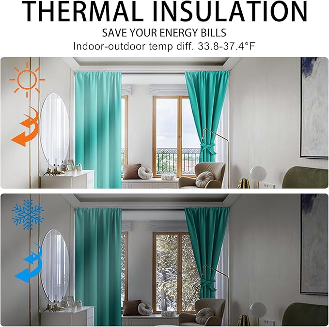 JIUZHEN Blackout Curtains for Bedroom - 60 Inch Extra Wide Thermal Insulated Room Darkening Privacy Soundproof Curtains for Living Room/Dorm Room, Set of 2 Panels, 60 x 84 inches,Peacock Blue