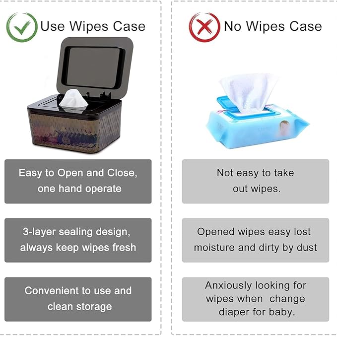 Wipes Dispenser Seal-Designed Wipe Dispenser Holder Wipes Case Box for Bathroom Keep Wipes Fresh, Dust-Proof & Non-Slip