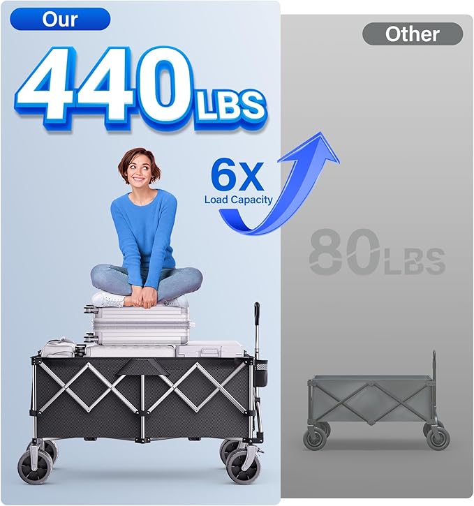 Heavy Duty Collapsible Wagon - 440lbs Capacity All-Terrain Folding Cart with Big Wheels for Family Beach Days, Camping & Grocery Haul | One-Click Fold & Washable Fabric