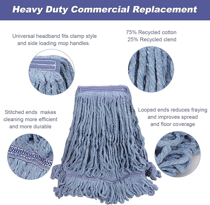 Commercial Heavy Duty Mop Heads Replacements: Wet Industrial Blue Cotton Looped End String Head Refill for General Floor Cleaning (6 Pack)