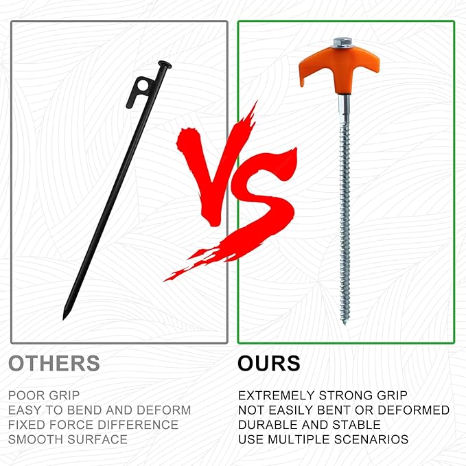 Screw in Tent Stakes Heavy Duty,8 Inch Ground Anchors Screw in,Metal Stakes with Hex Head Driver,Camping Tent Accessories (8, Orange)
