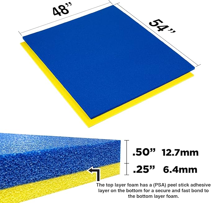 5S Tool Box Shadow Foam Organizers (2 Color) Custom Size ROLL (48" x 54", Blue Top/Yellow Bottom)