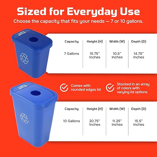 City Box 7 Gallon Triple Bin Trash Can and Reyclcing Bin with Lid for Residential, Business, and Commercial Recycling - NYC Compliant (Triple Cans Paper Waste)