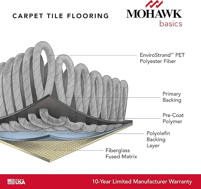 Mohawk Basics 24" x 24" Berber (Loop pile), 0.09" Pile Height, Carpet Tile, PET Fiber, Beige Color, (24 Tiles), (96 sqft/carton)