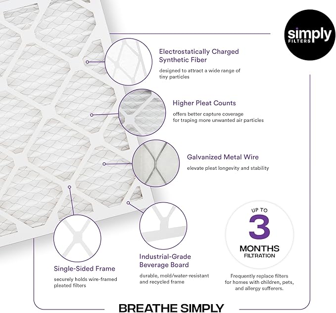 Simply 19x20x1 Air Filter, Merv 8, 6 Pack, For Home AC Furnace & HVAC (Actual Size: 18.75"x19.75"x0.75") DUST, Pet, & Allergy Control