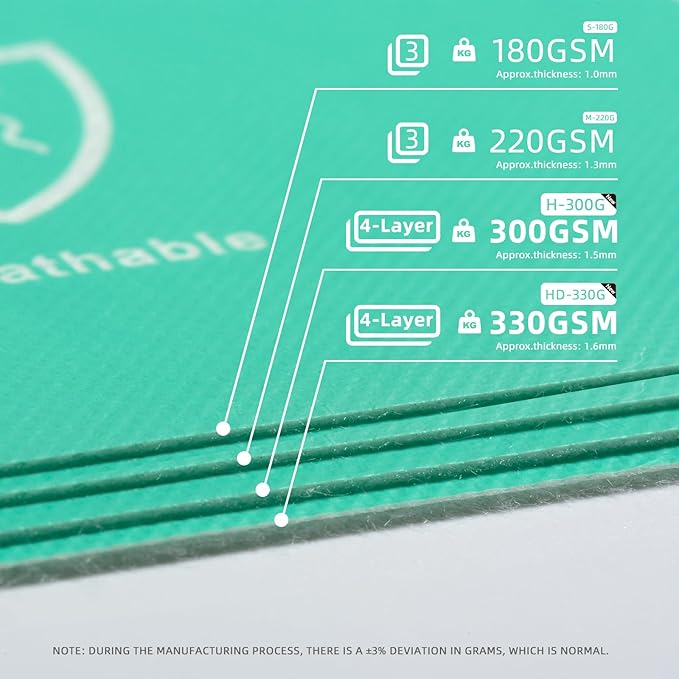 39" x 100' Heavy-Duty Temporary Floor Protection for Construction & Renovation, Green, Surface Protection Film for Hardwood Floors, Tile&Hard Paint Protection. (M-220G 39" x 100')