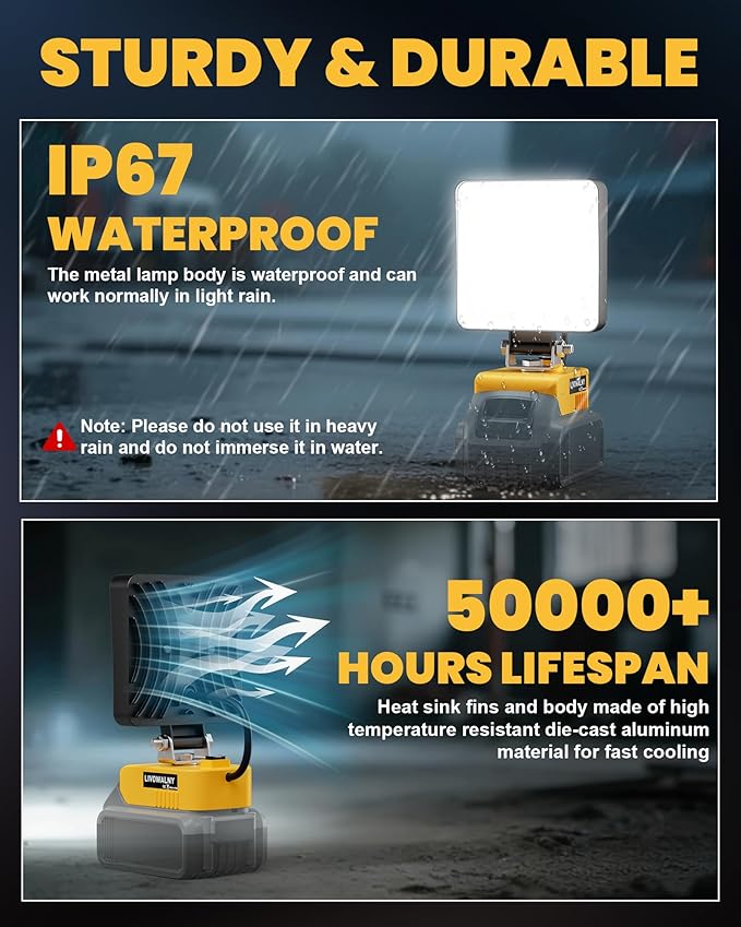 LIVOWALNY 30W LED Work Lights Compatible with Dewalt Battery, 2PCS 3000LM Flashlight with USB A & USB C Output Port Low Voltage Protection, Cordless Portable Floodlight for Camping, Emergency, Outdoor