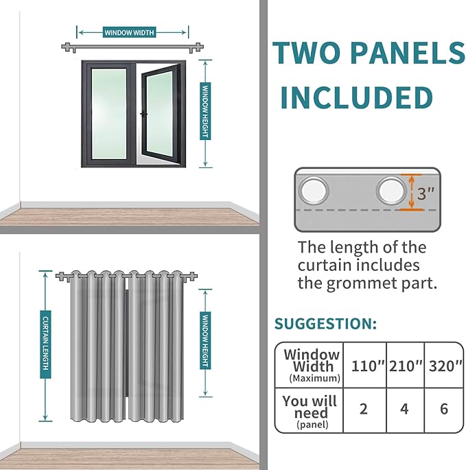 BGment Blackout Curtains - Grommet Thermal Insulated Room Darkening Bedroom and Living Room Curtains, Set of 2 Panels (70 x 63 Inch, Lavander)
