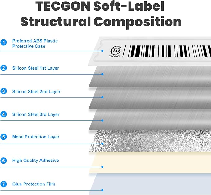 5000 Pieces of 58 kHz Acousto-Magnetic (AM) Security Tag Labels, Compatible with 58 kHz EAS Systems. Features Simulated Barcodes