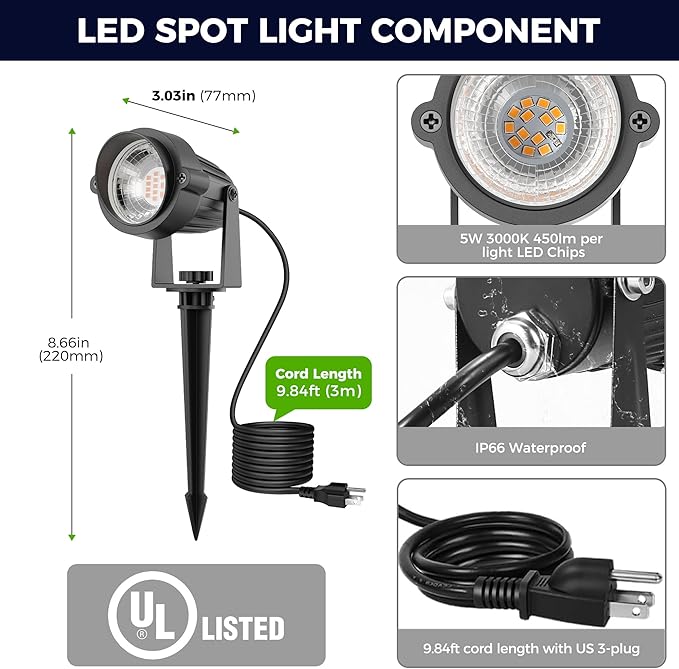 L LOHAS LED Christmas Spotlight Outdoor, Green Spot Lights for Yard, Auto On/Off 5W 120V Landscape Lighting for House, Holiday, Trees, Decoration, 450LM IP66 Waterproof, UL Listed, 2 Pack