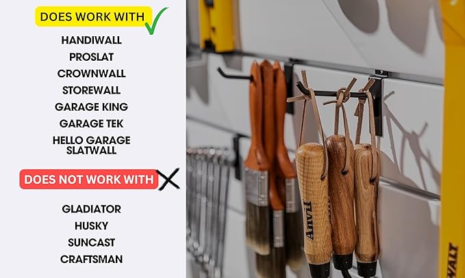 FELLER Slatwall Hooks Heavy Duty - Premium 20 Pack for Proslat & Slatwall Accessories - Durable Double & Single Slat Wall Hooks with 4X Toughness and Rubber Grip