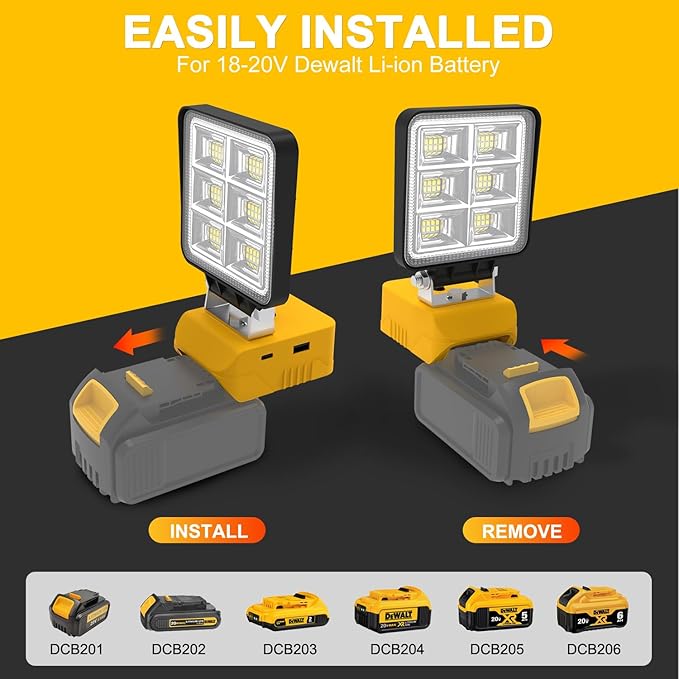 T-SUN Rechargeable LED Work Light, Portable Work Light Compatible with Dewalt 20V Battery, Cordless Flashlight Flood Light 52W 5200LM with USB &Type C Charger Port for Workshop, Garage Repair (1 Pack)