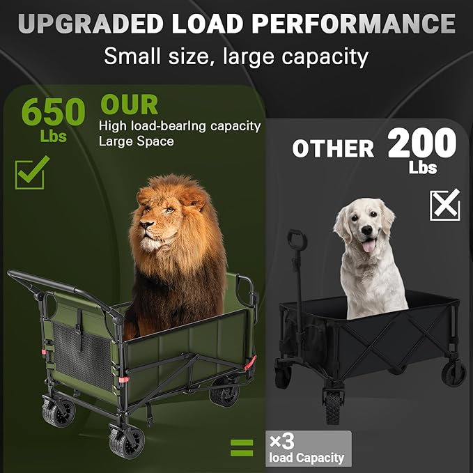 LEVELEVE Heavy Duty Folding Wagon - 2-in-1 Collapsible Cart, 650lb Capacity, All-Terrain Wheels w/Brakes & Side Pockets