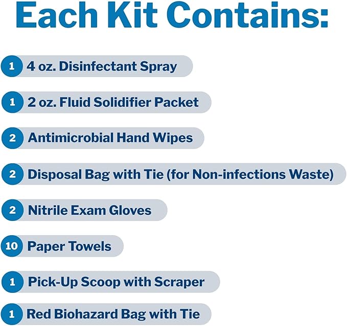 McKesson Bloodborne Pathogen Spill Kit [1 Kit]– Bodily Fluid Clean-Up Pack with Gloves, Hand Wipes, Disinfectant & Fluid Solidifier – First Response Spill Kit for Workplace, School & Medical Use
