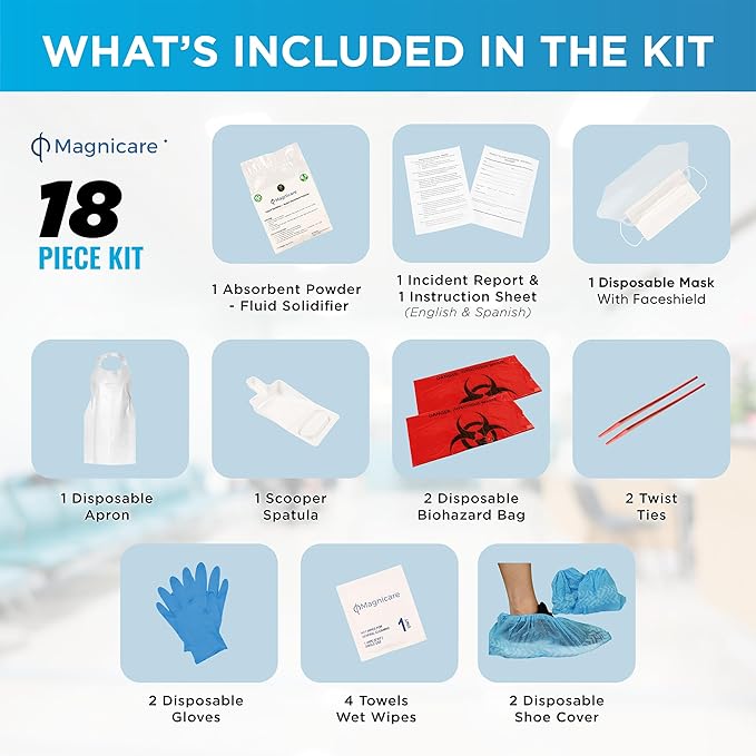 First Response Spill Kit - Be OSHA Compliant | Bloodborne Pathogen & Vomit Cleanup Kit: Comprehensive Spill Response for Bodily Fluids, Ideal for Schools, Restaurants, clinics (10pack)