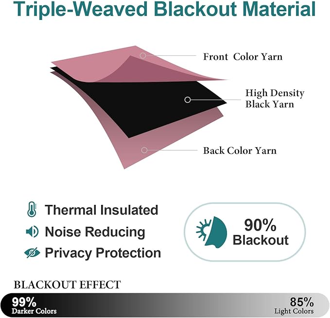 ChrisDowa Blackout Curtains 102 Inches Long for Living Room, Grommet Thermal Insulated Room Darkening Curtains for Bedroom (1 Panel Set, Pink, 52W x 102L)