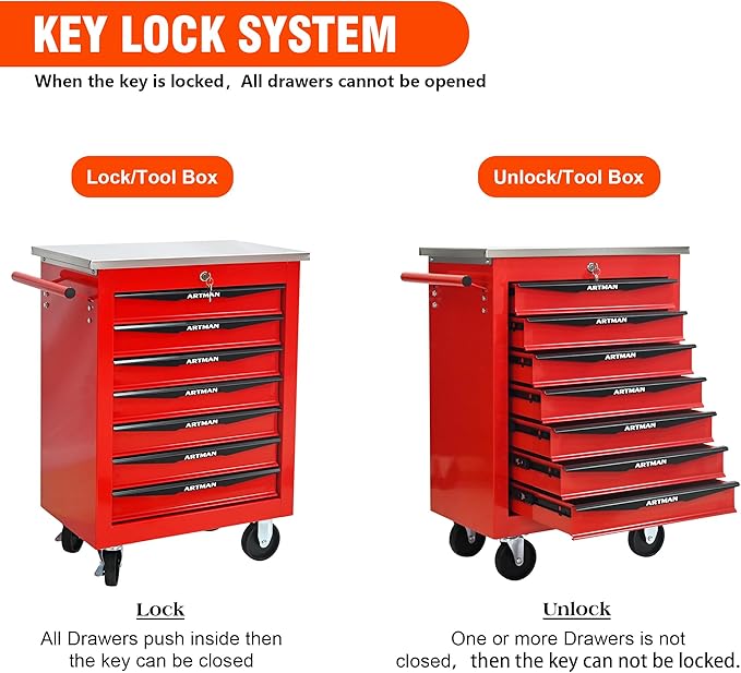 7 Drawers Tool Cart on Wheels with Stainless Steel Worktop, Heavy Duty Mobile Rolling Drawer Tool Chest with Locking Wheels & Lockable Drawers, Garage Tool Storage Cabinet (Red, 7 Drawers)