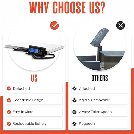 Houseables Shipping Scale, Platform Scale, Industrial, Heavy Duty, 1100 LB, Weight Machine for Luggage, Packages, Postal, Floor, Commercial, Package, Business, Weighing, Large Platform, Digital, 22x18