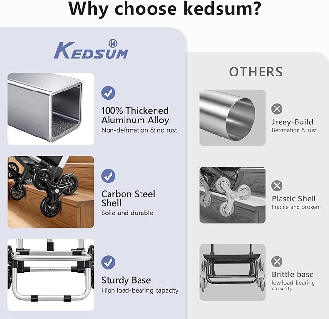 KEDSUM 2 in 1 Aluminum Alloy Stair Climbing Cart, 300LBS Grocery Cart on Wheels, Foldable Shopping Carts with Waterproof Oxford Black Bag for Groceries, Lightweight & Durable Aluminum Frame