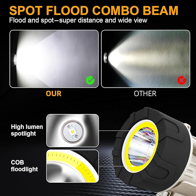 YIERBLUE Rechargeable Spotlight Floodlight Combo 120,000 High Lumen LED, IP67 Waterproof Spot Light COB Flood Light, Impact Resistant Handheld Spotlight with Foldable Stand and Detachable Red Lens