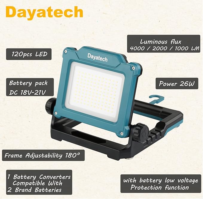 Cordless LED Work Light Compatible with Makita 18-20V Battery, Magnetic Base for Under Hood, 4000 LM 25 W Brightness Adjustable, Flickerless, (Light Only/Charger Not Included)