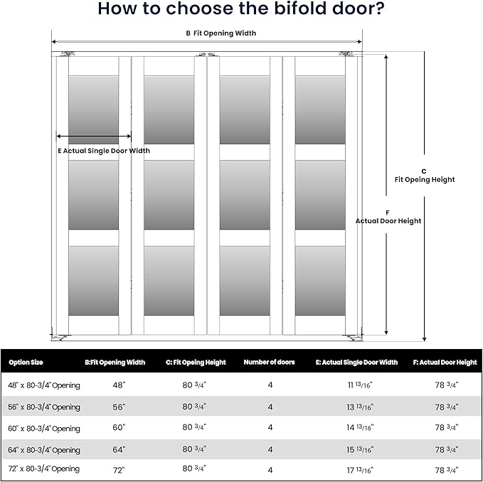 Bifold Doors for 60" x 80-3/4" Opening, 3-lite Tempered Frosted Glass Closet Folding Doors with Hardware kit Included, Easy Assembly, White