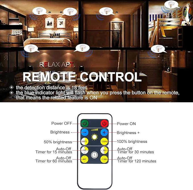 LED Spotlight, Battery Powered Picture Lights, Uplighting Indoor, Puck Lights with Remote, Stick Spot Light for Wall Display Picture Dartboard Painting Artwork Accent-2pcs