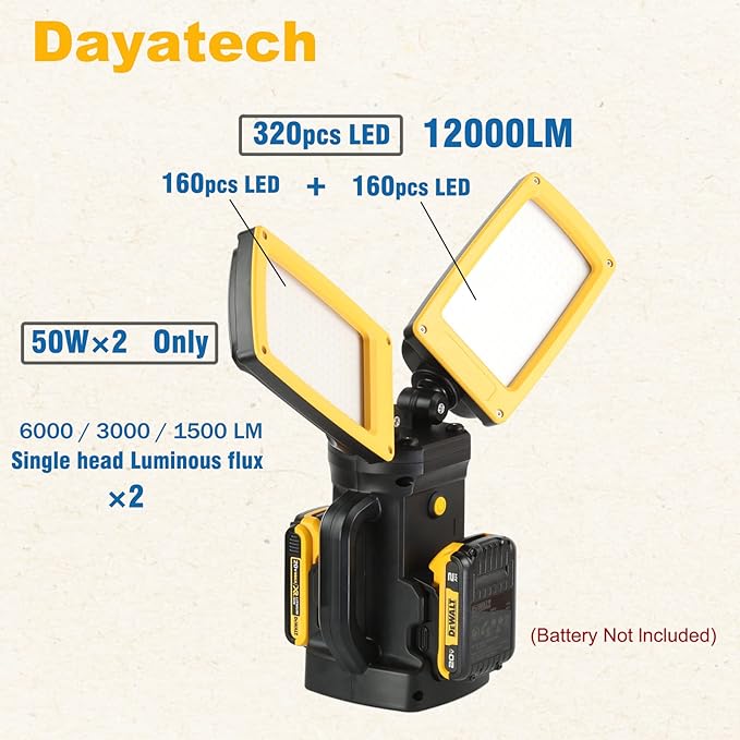 12000LM Cordless LED Work Light, 85W Dual-Head with Tripod, Compatible with Dewalt, Milwaukee, Makita 18–21V Battery, Flicker-Free, Glare-Free, Brightness Adjustable for Jobsite and Garage