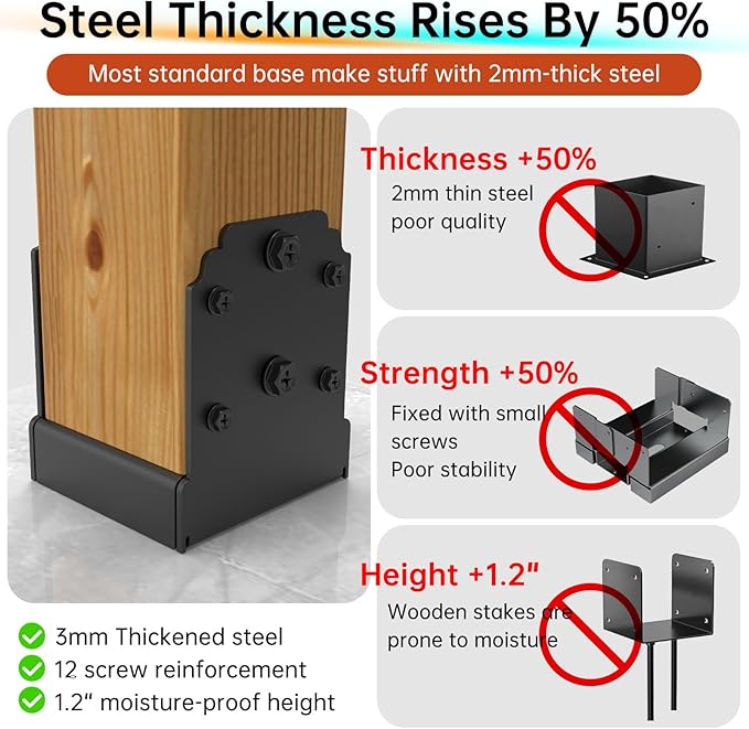 4X4 Post Base for Concrete, Heavy-Duty Post Deck Base Anchor for 3.5x3.5 Wood, Capacity: 10,000 Lbs , Post Base Holder for Deck Gazebo Pergola Porch，Includes Fastener & Screw (2 Pack)