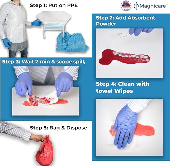 First Response Spill Kit - Be OSHA Compliant | Bloodborne Pathogen & Vomit Cleanup Kit: Comprehensive Spill Response for Bodily Fluids, Ideal for Schools, Restaurants, clinics (10pack)
