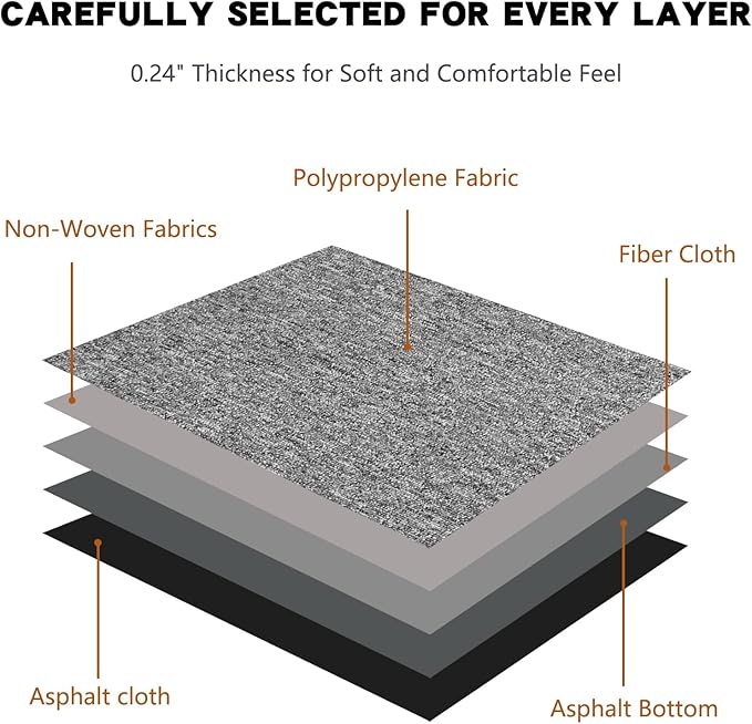 16-Pack 20"x20" Carpet Tiles, Non-Adhesive Soft Padded Floor Squares with Seamless Look for Home, Office, Indoor & Outdoor Use (43 Sq Ft) (J2)
