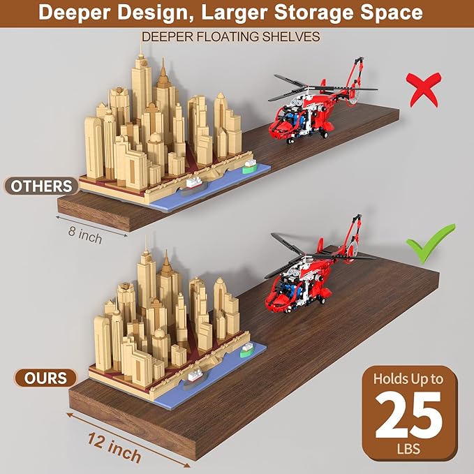 12 Inch Deep Floating Shelves for Wall 2 Pack Floating Shelfs Large Storage Space Wall Decor Display Shelf for Bathroom Living Room Bedroom Kitchen 36" W x 12" D x 1.2" H Walnut