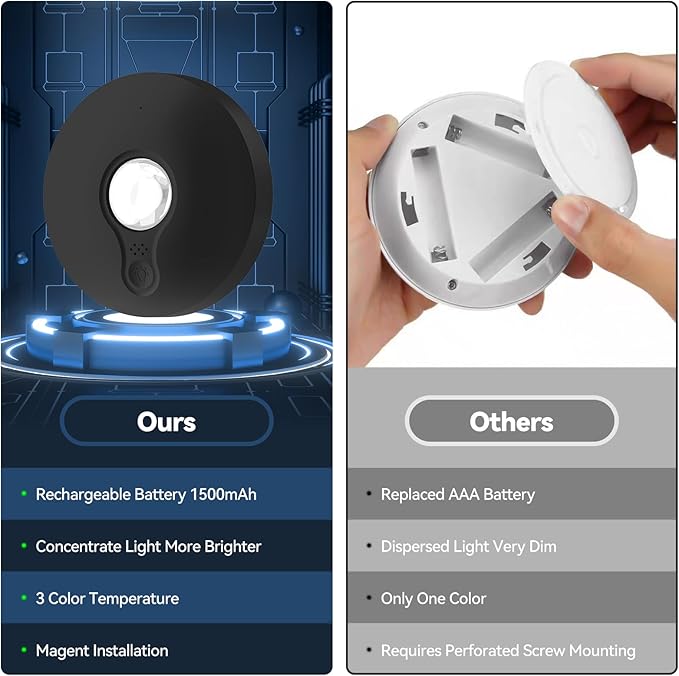 Yiliaw Rechargeable Puck Lights with Remote, 12 Pack Magnetic Under Cabinet Lighting, 1500mAh Battery Operated LED Tap Lights with Dimmer & Timmer for Kitchen, Closet, Shelf - 3 Color Temps, Black