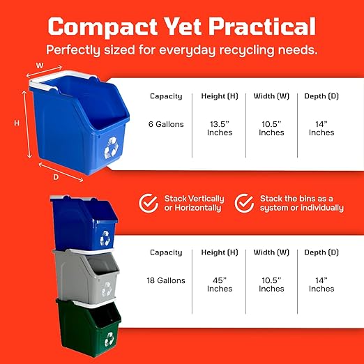 Multi Bin Recycling System with Three Stackable 6 Gallon Recycle Bins to Build Your Recycling Center for Offices, Kitchen, Garages, Businesses - (3 Pack, Blue/Yellow/Green)