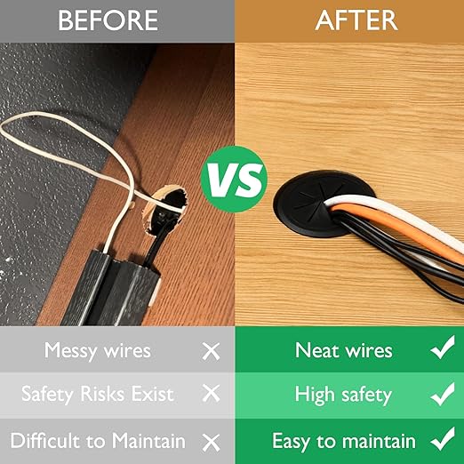 2 Pcs Desk Grommet 2-1/16" / 53 mm, Desk Hole Cover for Cables White, Cable Grommet ABS Plastic, Desk Hole Grommet for Home & Office Pc, Detachable Cable Cord Organizer