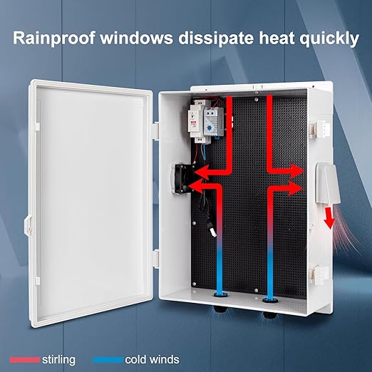 Outdoor Electrical Box with Thermostat and Fan, ABS Water Resistant Enclosure with Internal Mounting Panel & Hinged Cover, 18.1" H* 12.6" L* 6.3" W, Plug & Play.