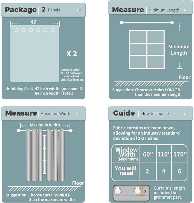 BGment Blackout Curtains - Grommet Thermal Insulated Room Darkening Bedroom and Living Room Curtains, Set of 2 Panels (42 x 84 Inch, Peacock Blue)