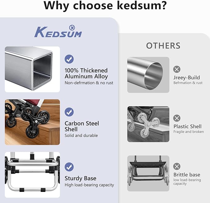 KEDSUM 2 in 1 Aluminum Alloy Stair Climbing Cart, 300LBS Grocery Cart on Wheels, Foldable Shopping Carts with Waterproof Oxford Red Bag for Groceries, Lightweight & Durable Aluminum Frame