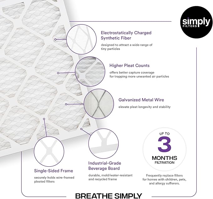 Simply 16x18x1 Air Filter, Merv 8, 6 Pack, For Home AC Furnace & HVAC (Actual Size: 15.75"x17.75"x0.75") DUST, Pet, & Allergy Control