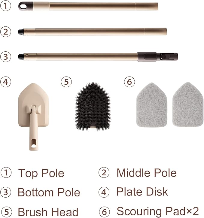 Eyliden 2-in-1 Floor & Tub Scrubber Brush - 1 Stiff Bristles Brushes & 2 Non-Scratch Pads, 180°Swivel Head, Adjustable Handle - Deep Cleaning Tub, Bathroom, Tile, Shower, Sink
