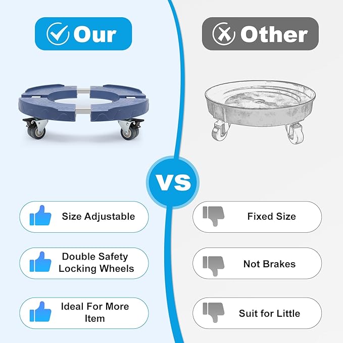 Plant Rollers with Wheels, 15-19 Inch Adjustable Bucket Dolly with Locking Wheels 440 LBS Heavy Duty Drum Cart Plant Caddy with Wheels Plant Mover Base, Blue