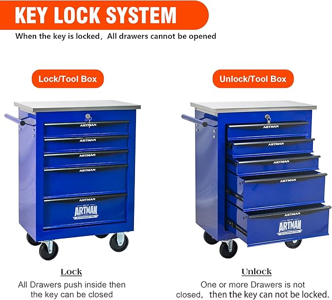 5 Drawers Tool Cart on Wheels with Stainless Steel Worktop, Heavy Duty Mobile Rolling Drawer Tool Chest with Locking Wheels & Lockable Drawers, Garage Tool Storage Cabinet (Blue, 5 Drawers)