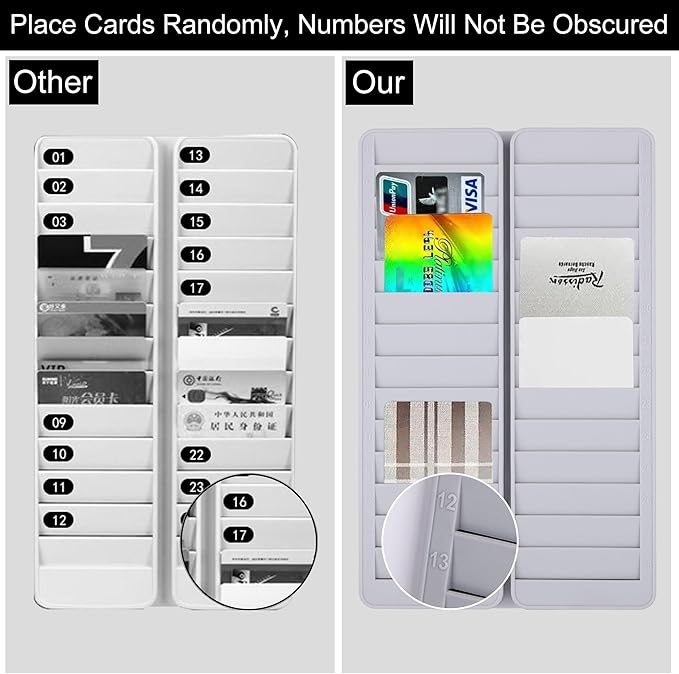 Time Card Holder, Time Card 28 Pockets Slots Wall Mounted Stacking Rack Holder for Employees, Payroll Recorders for Office Factory Supplies