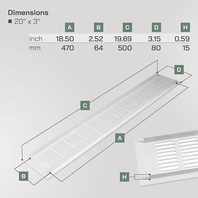 Vent Systems 19.69 x 3.15 Inch (Outer Size) - Pack of 2 - Rectangular Door Vent - White Aluminum Vent Cover, Toe Kick Vent Cover - HVAC for Home, Cabinet Vent - Intake/Exhaust Door Return Air Vent