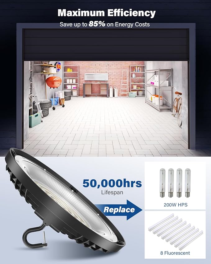 200W UFO LED High Bay Light, 28,000LM LED Shop Lights Fixture, 5000K, Replace 600W Halogen, 120VAC, Plug & Play Lighting for Warehouses, Workshops, Garages, and Barns – ETL Listed, 2 Pack