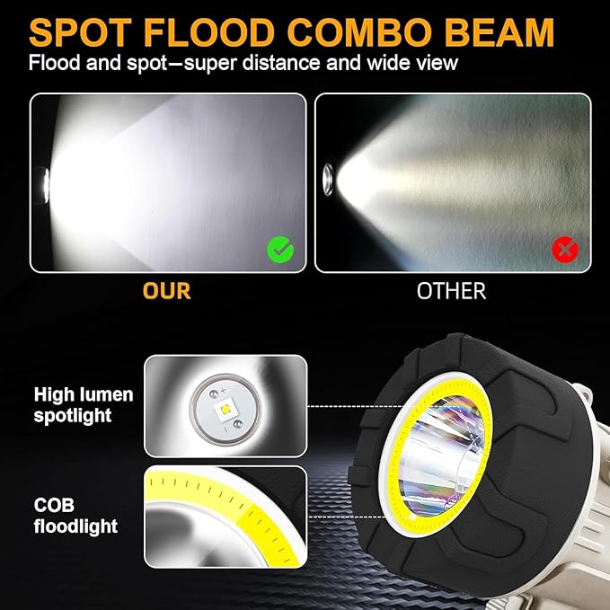 Rechargeable Spotlight Floodlight Combo 1000,000 High Lumen LED, IP67 Waterproof Spot Light COB Flood Light, Impact Resistant Handheld Spotlight with Foldable Stand and Detachable Red Lens