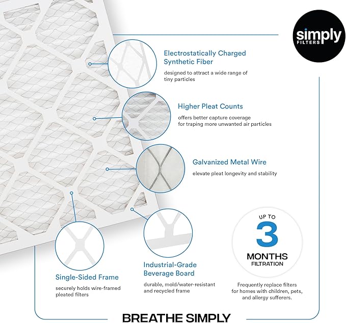 Simply 17x17x1 Air Filter, Merv 8, 6 Pack, For Home AC Furnace & HVAC (Actual Size: 16.75"x16.75"x0.75") DUST, Pet, & Allergy Control