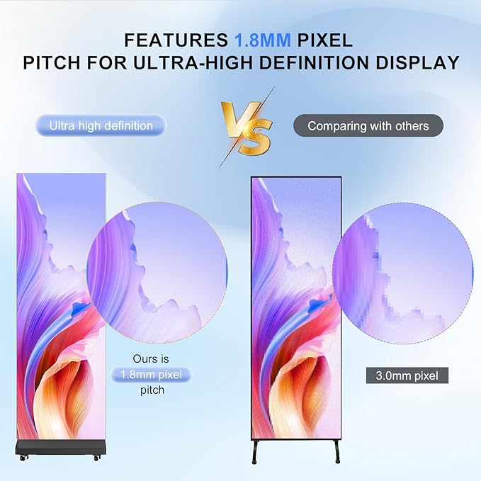 Indoor LED Digital Signage Display with P1.86, LED Poster Screen Frameless Splicing, Advertising Display USB Plug-and-Play & Remote Control for Giant Commercial Events & Rentals (Black, 2-Panels)